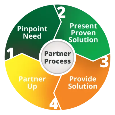 partner-up-graphic